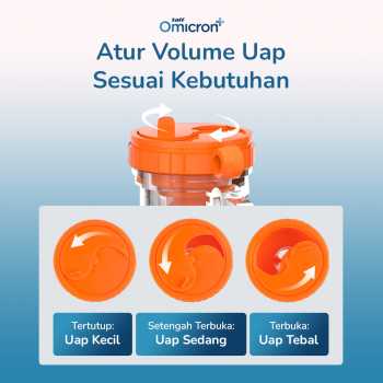 Gambar produk TaffOmicron Alat Terapi Pernapasan Compressor Nebulizer Inhaler - SZ5
