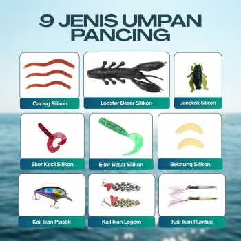Gambar produk LIXADA Umpan Pancing Ikan Set Fishing Bait Kit 101 PCS - DWS250-H