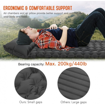 Gambar produk LISM Kasur Matras Angin Manual Sleeping Pad Waterproof Single - LS18Z