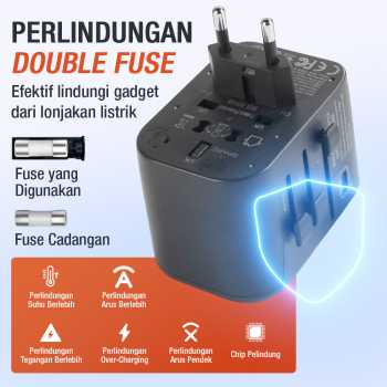 Gambar produk LENCENT Universal Travel Adaptor Multi Port USB Type C UK EU USA 65W - HHT906