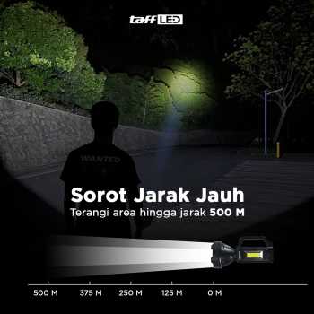 Gambar produk TaffLED Senter Portable Rechargeable LED dan COB 1200mAh - YD-899-7