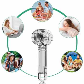 Gambar produk SABAT Kipas Mini Portable Handheld Fan with Ice Pack 2000mAh - S-33