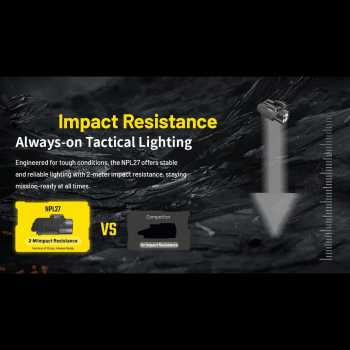 Gambar produk NITECORE Senter Pistol LED Weapon Attachment Tactical Light 650 Lumens - NPL27