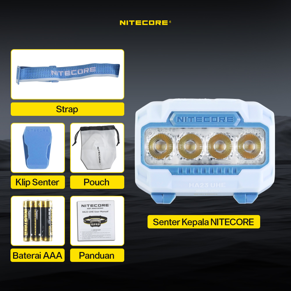 Gambar produk NITECORE Senter Kepala Headlamp LED MCT UHE 3in1 Color IP68 600 Lumens - HA23 UHE