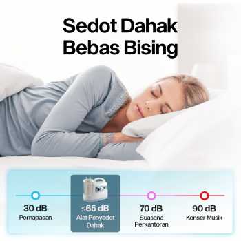 Gambar produk MOCHAG Alat Penyedot Dahak Portable Phlegm Sputum Suction Pump 1L - MC220
