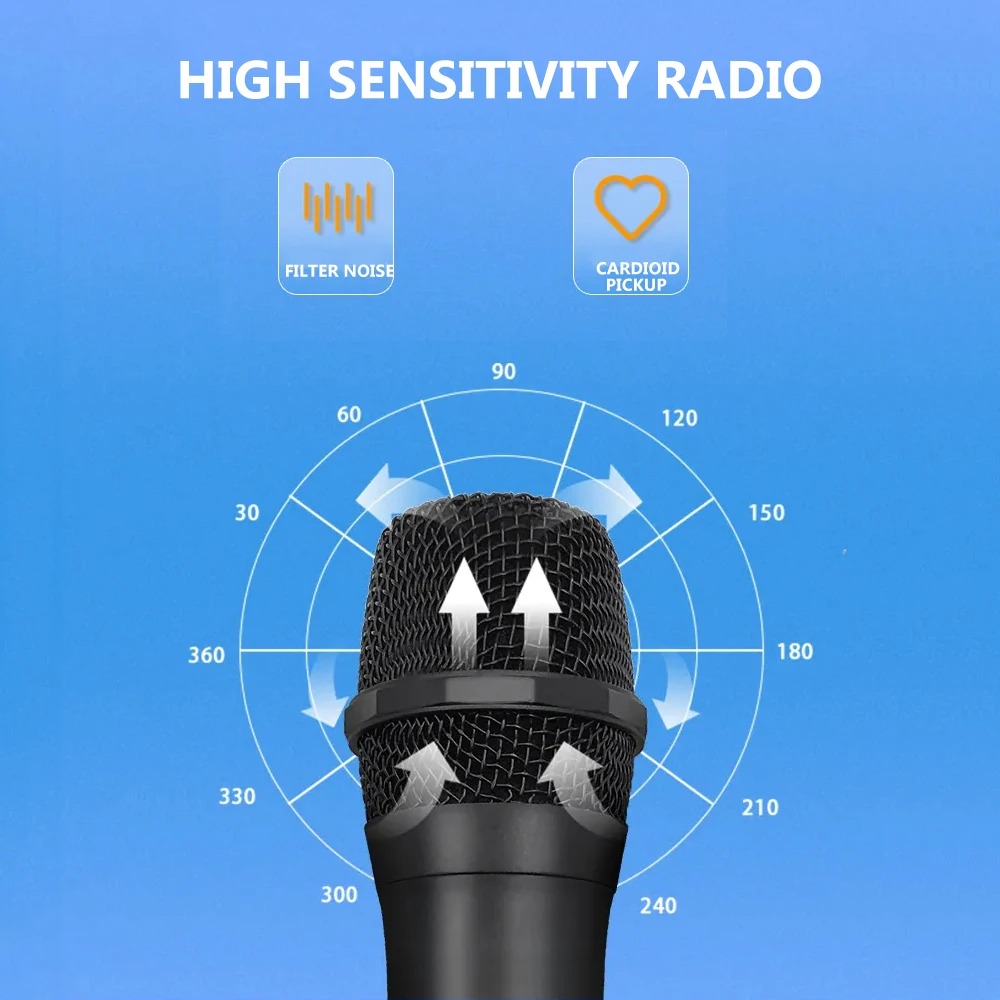 Gambar produk RIWORAL Mikrofon Karaoke Wireless Cardioid Microphone 2.4G 800mAh - RI-28