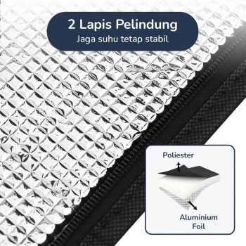 Gambar produk BRIVILAS Tas Bekal Makan Portable Insulation Hot and Cold Lunch Bag - EI23