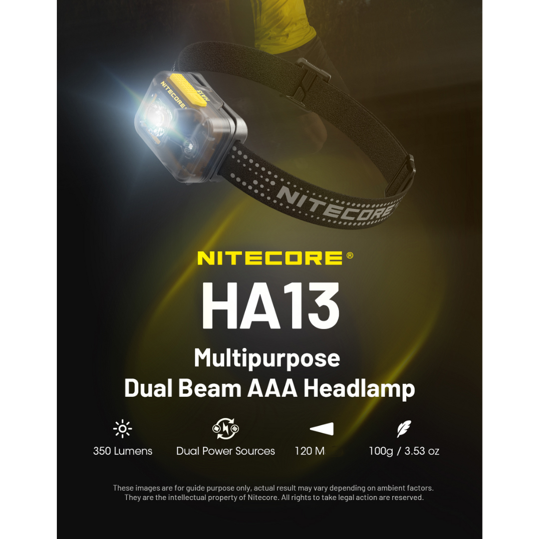 Gambar produk NITECORE Senter Kepala LED Headlamp Dual Beam Lightweight 350 Lumens - HA13
