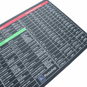 Gambar produk Mousey Office Mouse Pad Desk Mat Motif Keyboard Shortcuts Anti Slip 400x900x2mm - MOS002