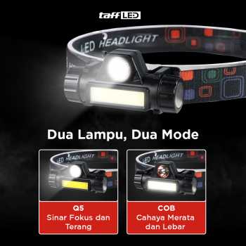 Gambar produk TaffLED Senter Kepala LED Headlight USB Rechargeable Q5 COB - LE022