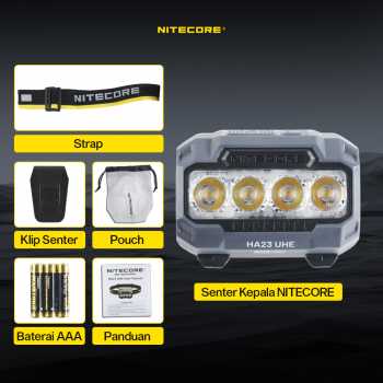 Gambar produk NITECORE Senter Kepala Headlamp LED MCT UHE 3in1 Color IP68 600 Lumens - HA23 UHE