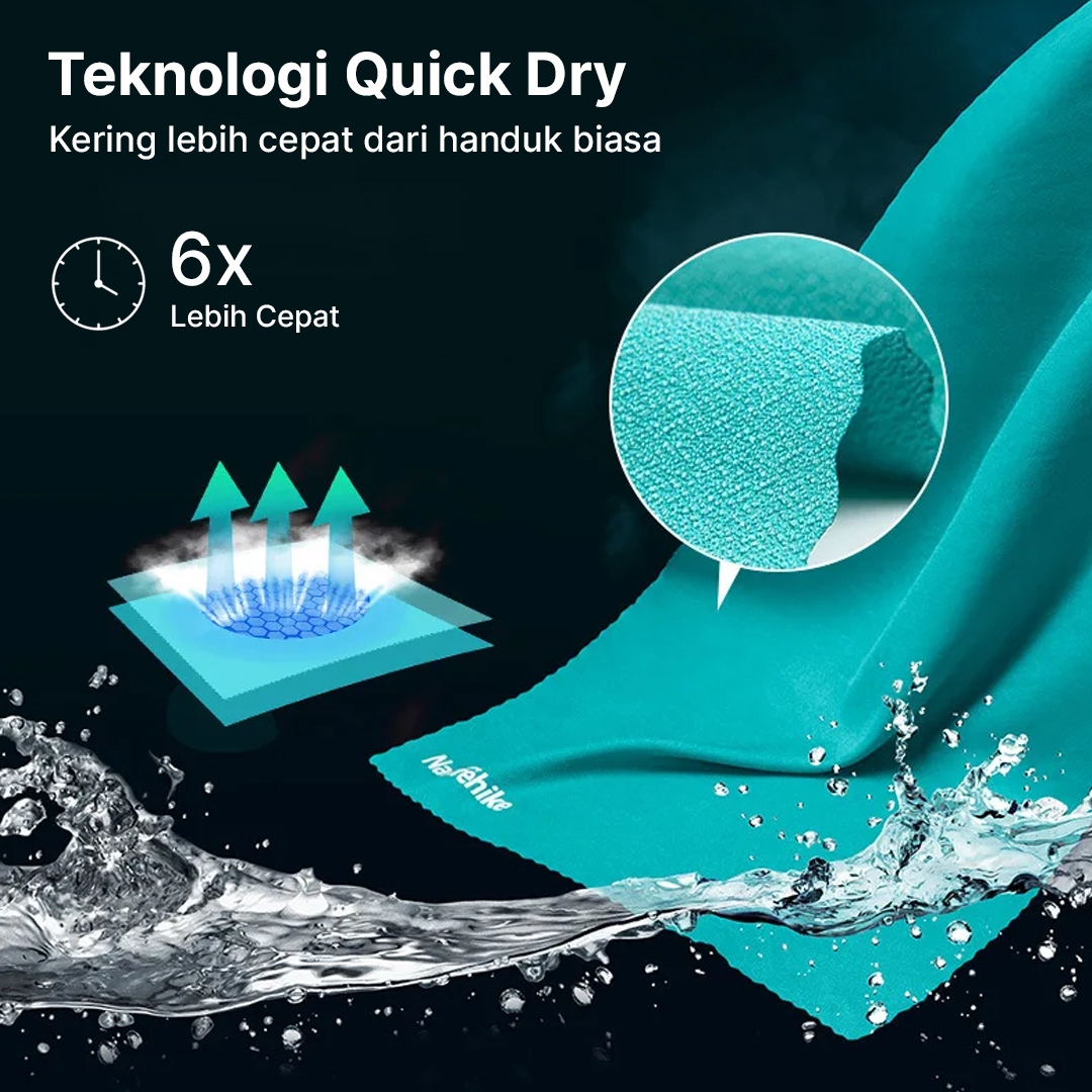 Gambar produk Naturehike Handuk Quick Dry Portable Ultralight Bath Towel 128x80cm - MJ01/02