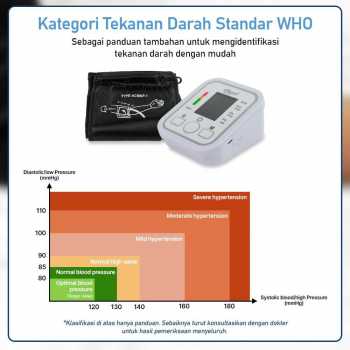 Gambar produk TaffOmicron Tensimeter Digital Pengukur Tekanan Darah with Battery - BW-3205
