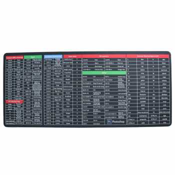 Gambar produk Mousey Office Mouse Pad Desk Mat Motif Keyboard Shortcuts Anti Slip 400x900x2mm - MOS002