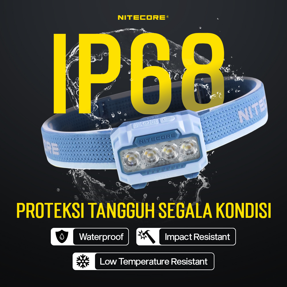 Gambar produk NITECORE Senter Kepala Headlamp LED MCT UHE 3in1 Color IP68 600 Lumens - HA23 UHE