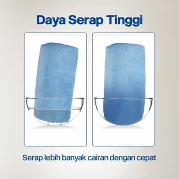 Gambar produk BUBM Handuk Microfiber Quick Dry 100x30cm - U0755