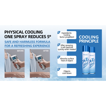 Gambar produk Biutte.co MAGICODE Skin Cooling Spray Ice Cold Semprotan Dingin 250ml - M20CS