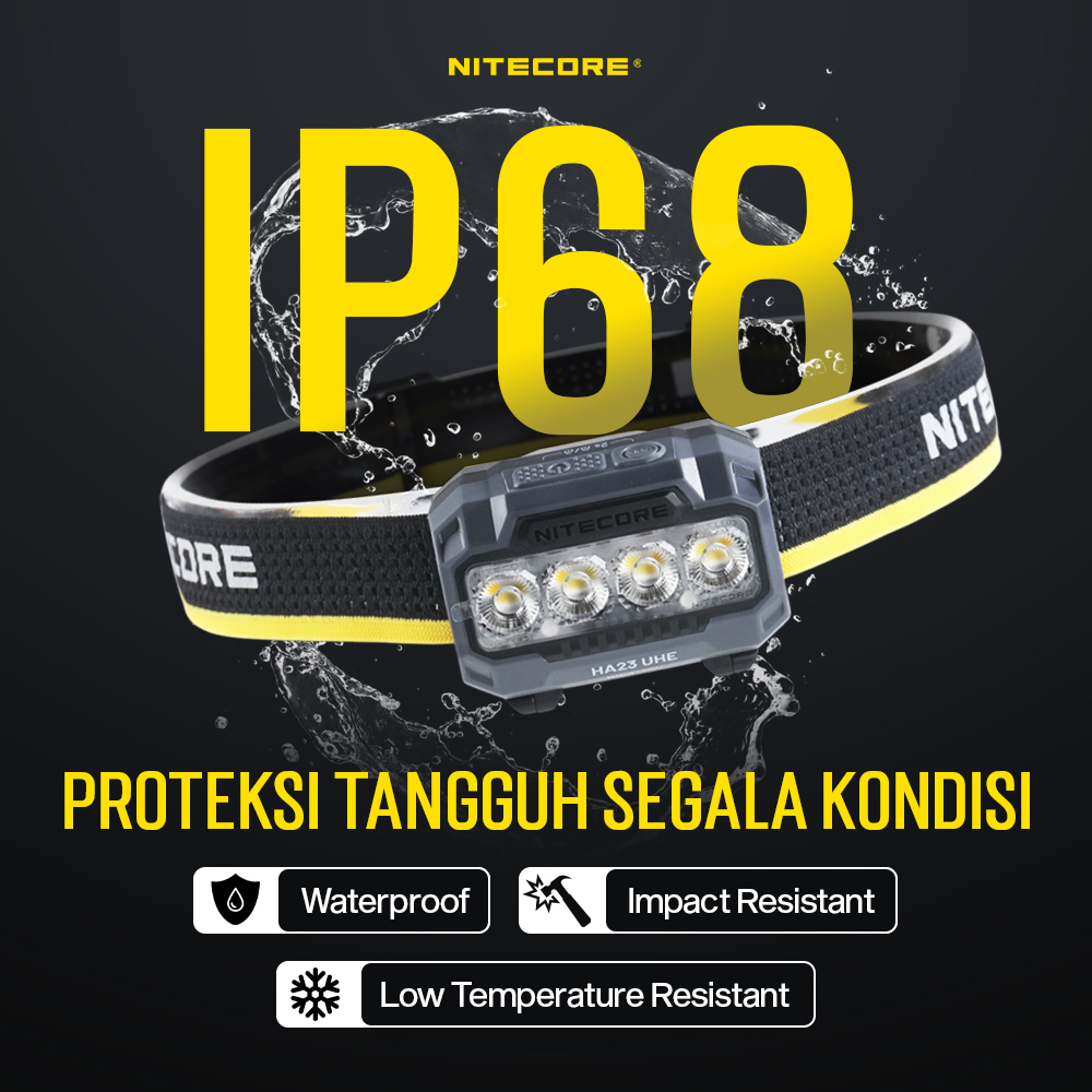 Gambar produk NITECORE Senter Kepala Headlamp LED MCT UHE 3in1 Color IP68 600 Lumens - HA23 UHE