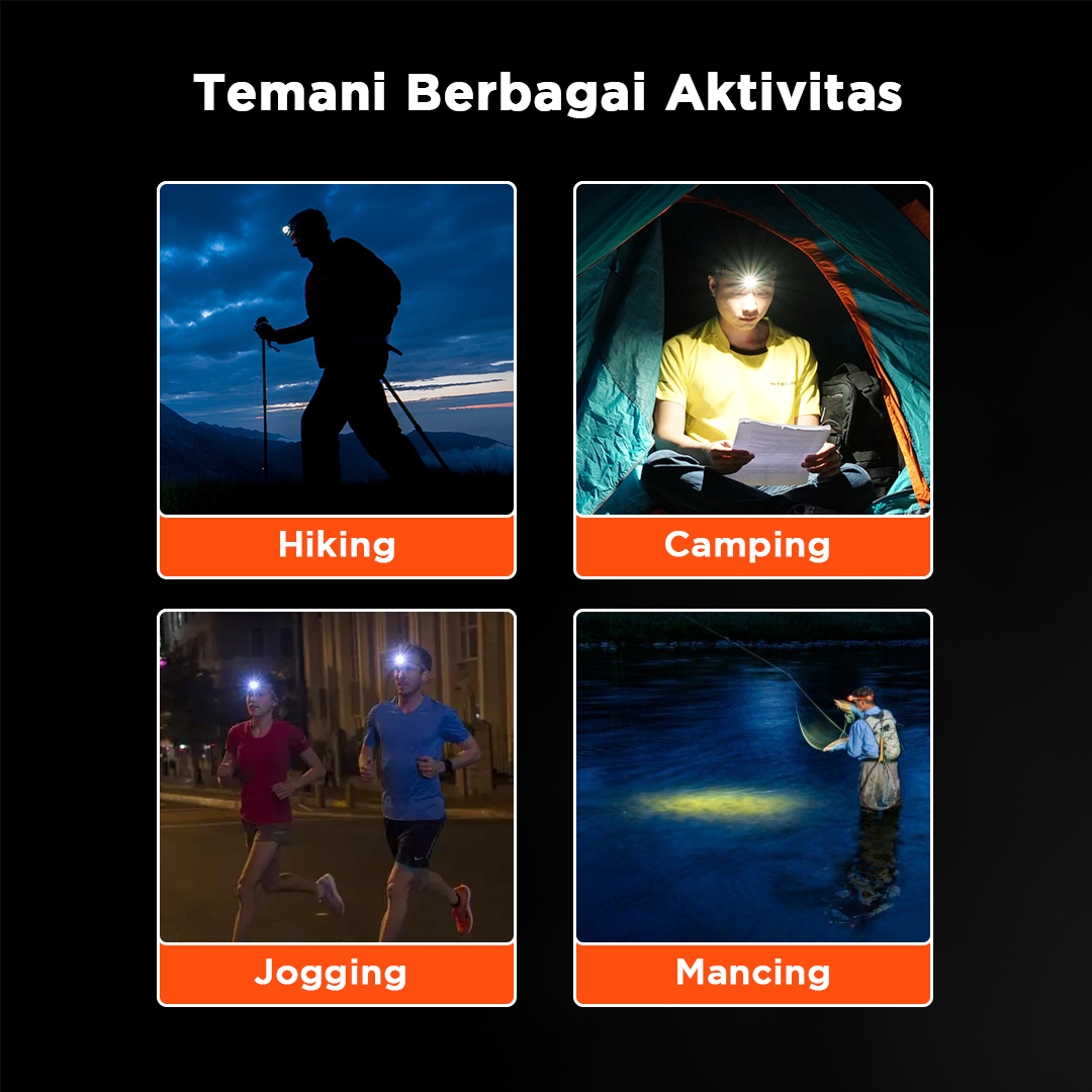 Gambar produk TRLIFE Senter Kepala Headlamp LED CREE Telescopic Zoom 3W 160 Lumens - BL253