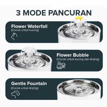Gambar produk BaoRun Water Dispenser Fountain Tempat Minum Anjing 2.4L - DR008