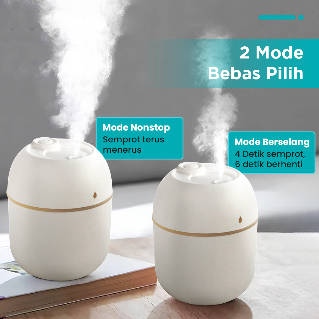 Gambar produk Vinkkatory Air Humidifier Mini Car Home Ultrasonic Diffuser LED 220ml - GB476