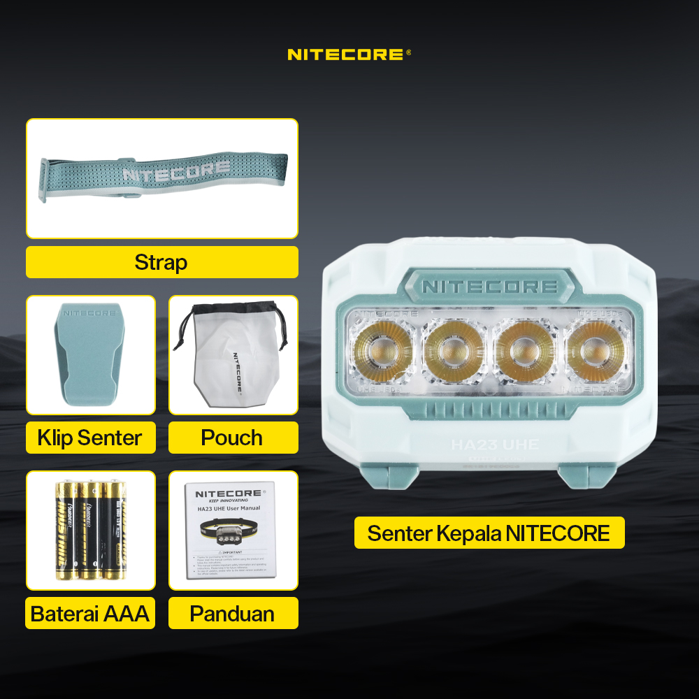 Gambar produk NITECORE Senter Kepala Headlamp LED MCT UHE 3in1 Color IP68 600 Lumens - HA23 UHE