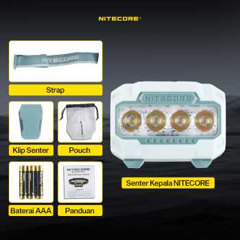 Gambar produk NITECORE Senter Kepala Headlamp LED MCT UHE 3in1 Color IP68 600 Lumens - HA23 UHE