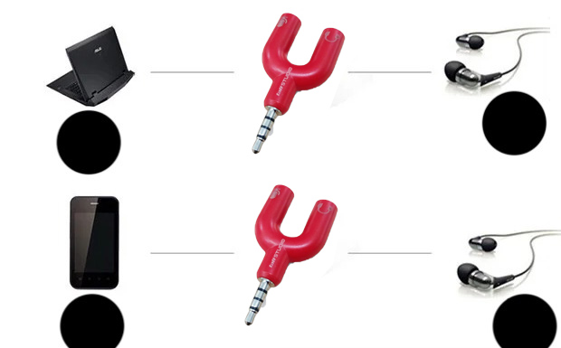 Gambar produk TaffSTUDIO Splitter Audio U Shape 3.5mm ke Headphone dan Mic - K0650
