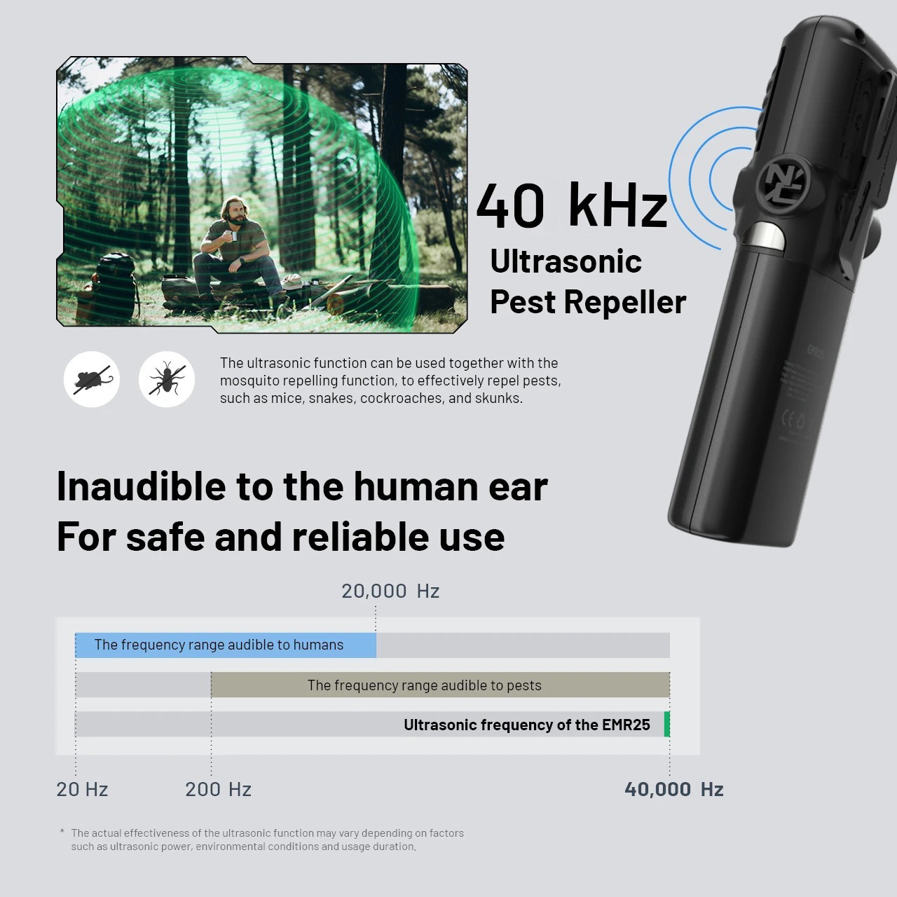 Gambar produk NITECORE Portable Mosquito Bug Repelllent Power Bank 40kHz 12000mAh - EMR25
