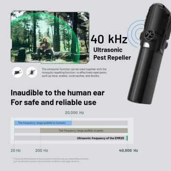 Gambar produk NITECORE Portable Mosquito Bug Repelllent Power Bank 40kHz 12000mAh - EMR25
