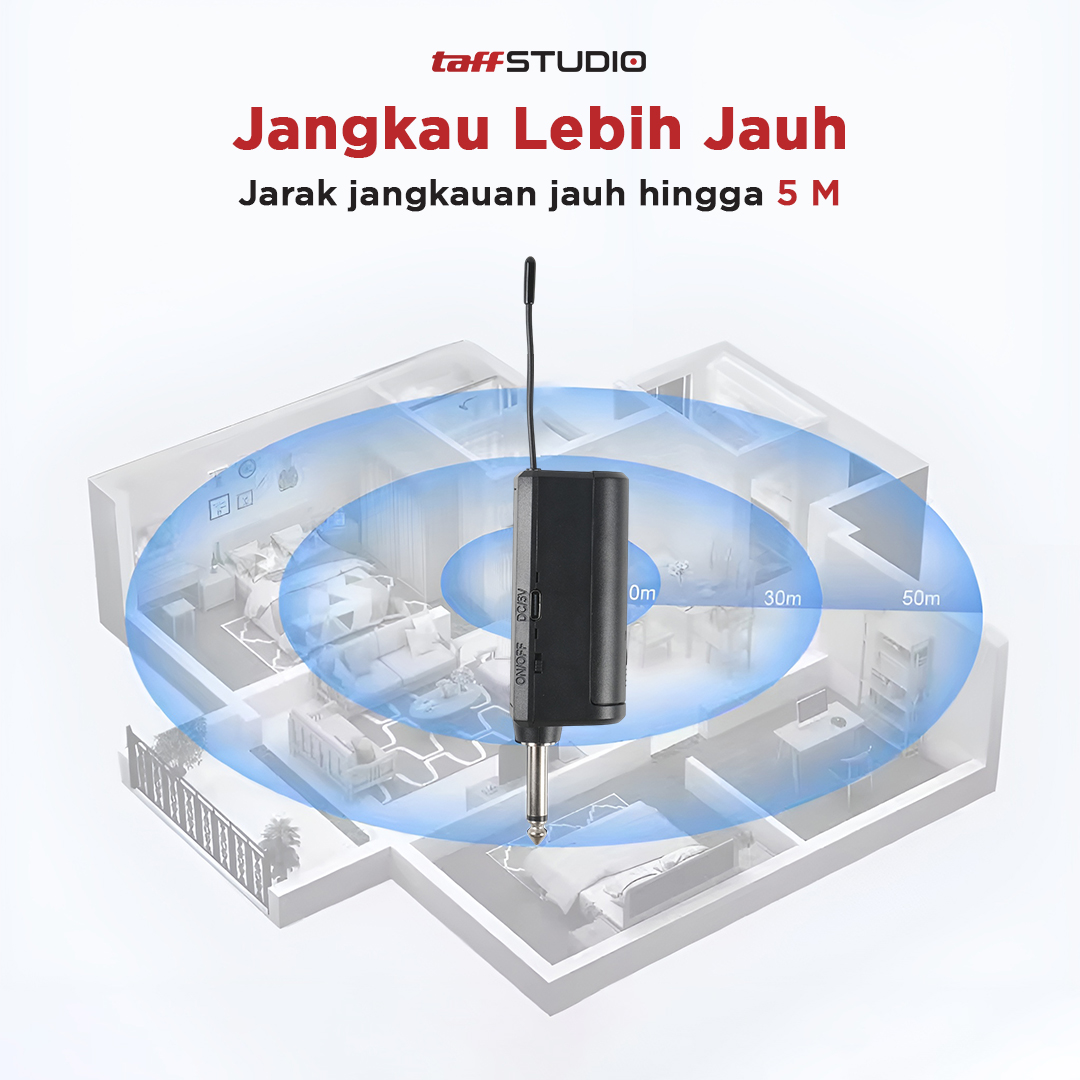 Gambar produk TaffSTUDIO Microphone Karaoke Wireless Rechargeable 2 Ch 2.4GHz 2 PCS - SM2