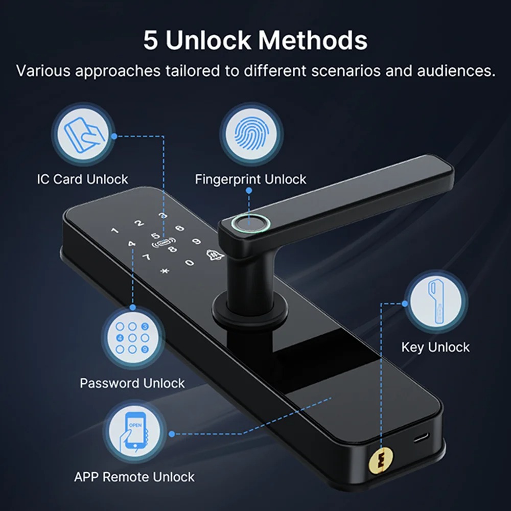 Gambar produk JCSMARTS Smart Door Lock Fingerprint Password Card Tuya App WiFi - K22