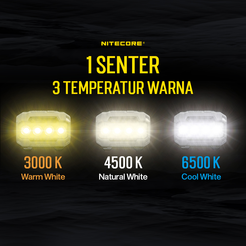 Gambar produk NITECORE Senter Kepala Headlamp LED MCT UHE 3in1 Color IP68 600 Lumens - HA23 UHE