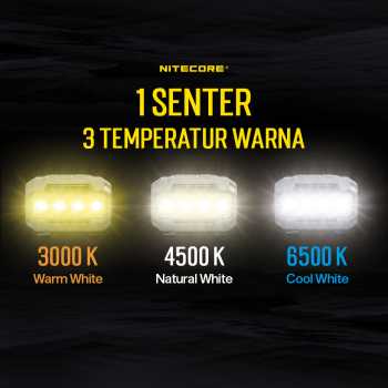Gambar produk NITECORE Senter Kepala Headlamp LED MCT UHE 3in1 Color IP68 600 Lumens - HA23 UHE