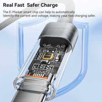 Gambar produk Toocki Kabel Data USB Type C to Type C Fast Charging LED Display 100W 2M - TXCTT1-ZXA0G