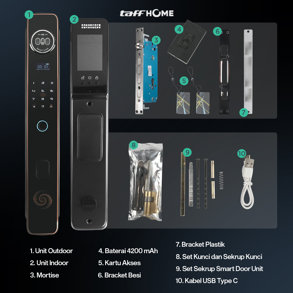 Gambar produk TaffHOME Smart Door Lock Fingerprint 3D Face Recognition Card Xhome - X5