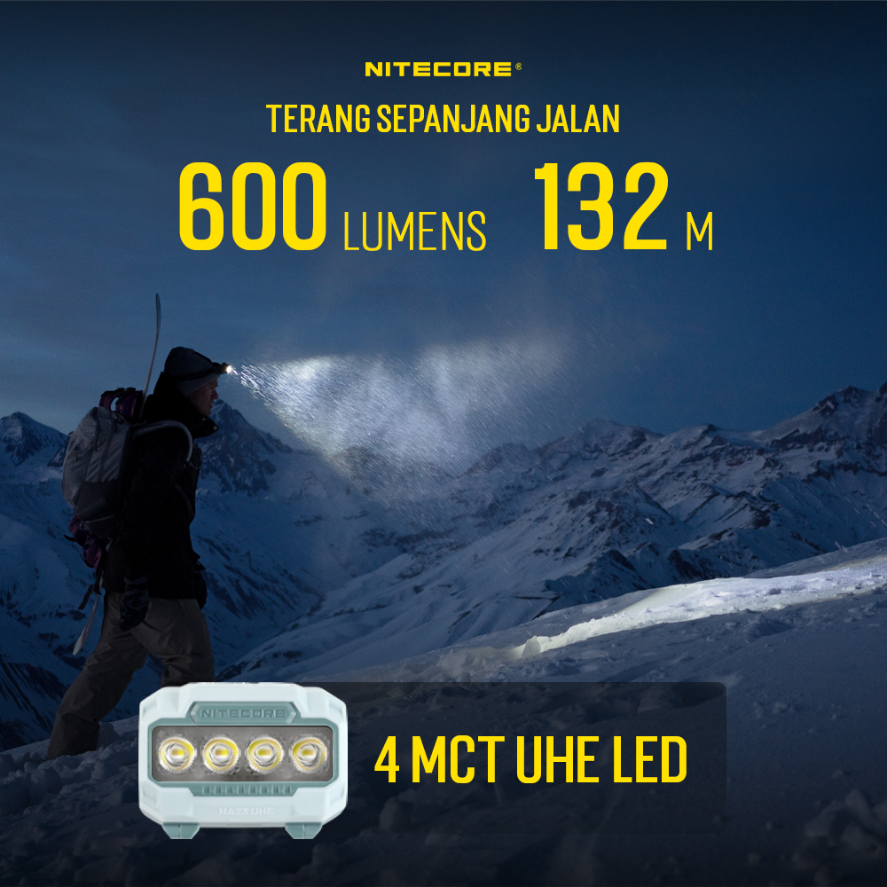 Gambar produk NITECORE Senter Kepala Headlamp LED MCT UHE 3in1 Color IP68 600 Lumens - HA23 UHE