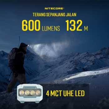Gambar produk NITECORE Senter Kepala Headlamp LED MCT UHE 3in1 Color IP68 600 Lumens - HA23 UHE