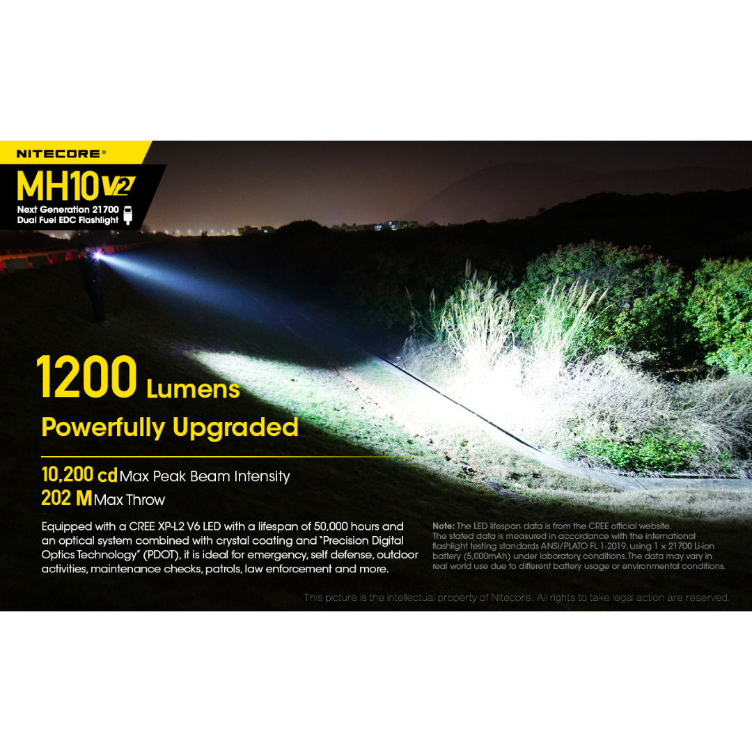 Gambar produk NITECORE Senter CREE XP-L2 V6 LED IP68 1200 Lumens - MH10 V2