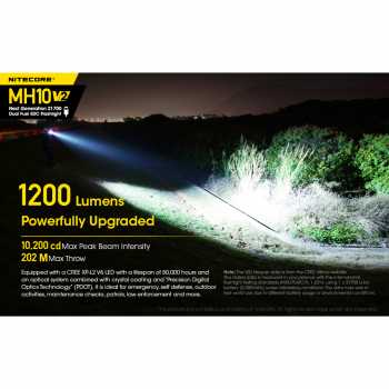 Gambar produk NITECORE Senter CREE XP-L2 V6 LED IP68 1200 Lumens - MH10 V2