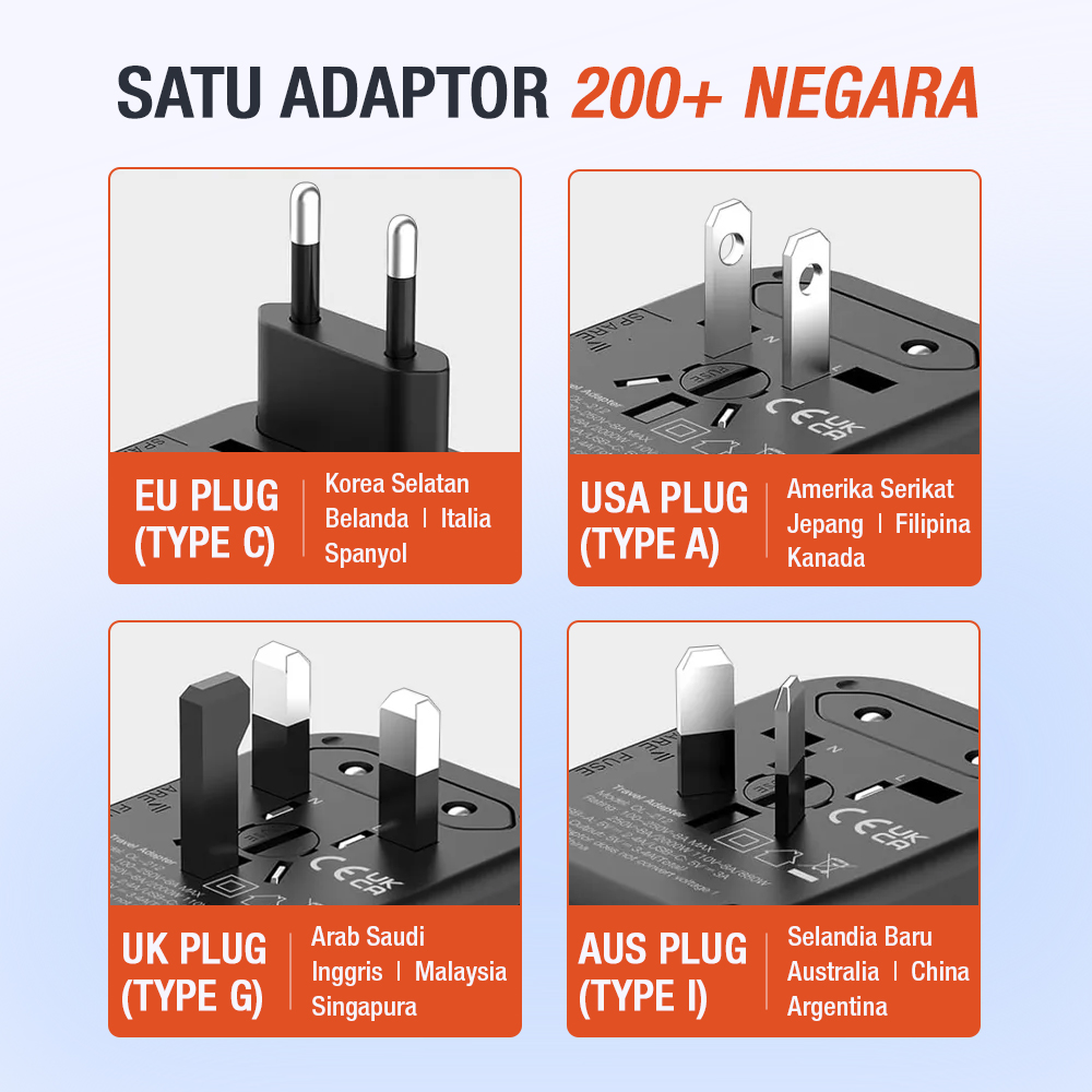 Gambar produk LENCENT Universal Travel Adaptor Multi Port USB Type C UK EU USA 65W - HHT906