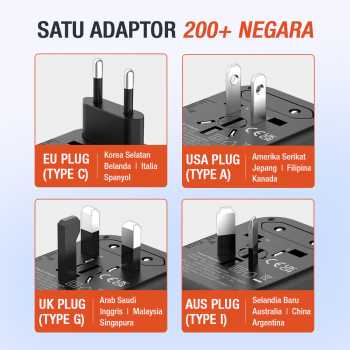 Gambar produk LENCENT Universal Travel Adaptor Multi Port USB Type C UK EU USA 65W - HHT906