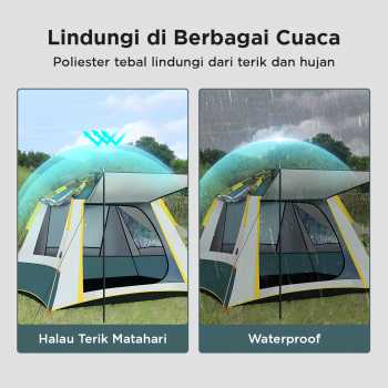Gambar produk HOUKAI Tenda Camping Lipat Otomatis 3-4 Orang Waterproof - YZTP