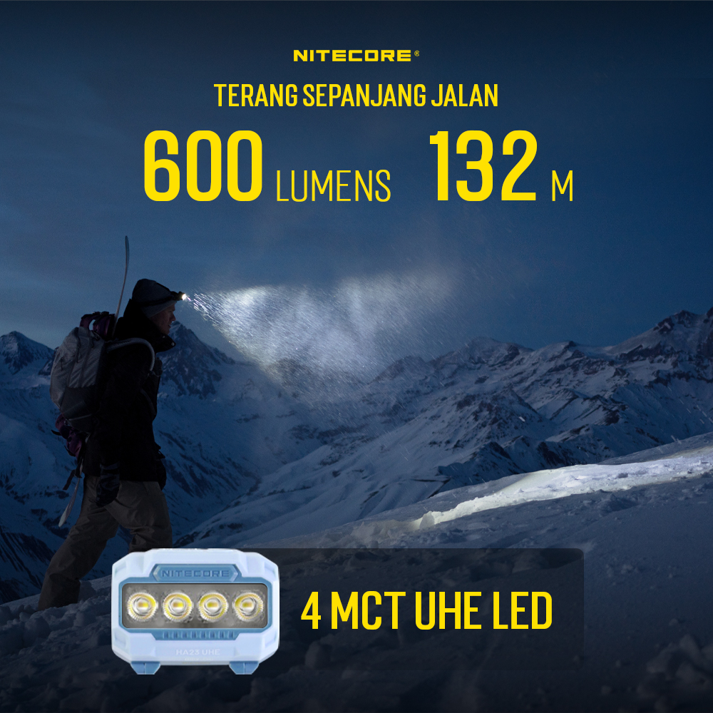 Gambar produk NITECORE Senter Kepala Headlamp LED MCT UHE 3in1 Color IP68 600 Lumens - HA23 UHE