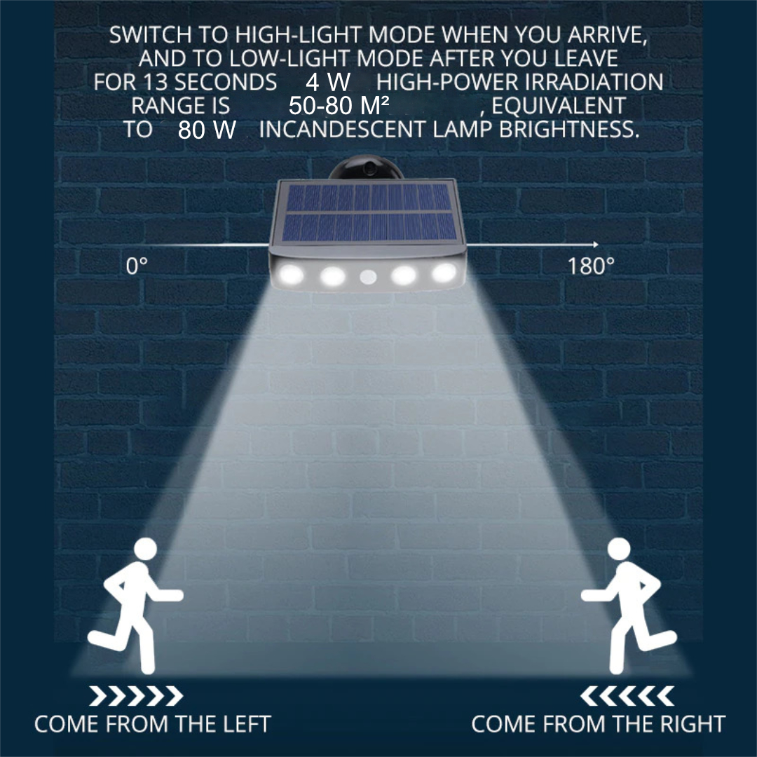 Gambar produk TRLIFE Lampu Dinding Solar Sensor Gerak Waterproof 4 LED Cool White 4W - K7004
