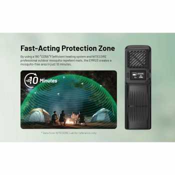 Gambar produk NITECORE Portable Mosquito Bug Repelllent Power Bank 40kHz 8000mAh - EMR23
