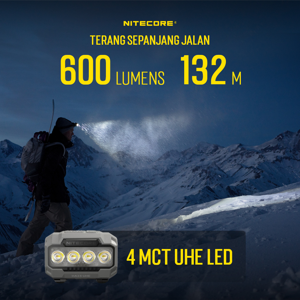 Gambar produk NITECORE Senter Kepala Headlamp LED MCT UHE 3in1 Color IP68 600 Lumens - HA23 UHE