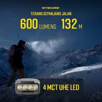 Gambar produk NITECORE Senter Kepala Headlamp LED MCT UHE 3in1 Color IP68 600 Lumens - HA23 UHE