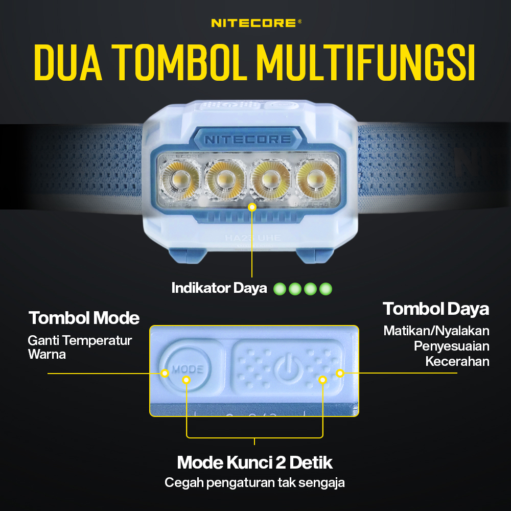 Gambar produk NITECORE Senter Kepala Headlamp LED MCT UHE 3in1 Color IP68 600 Lumens - HA23 UHE