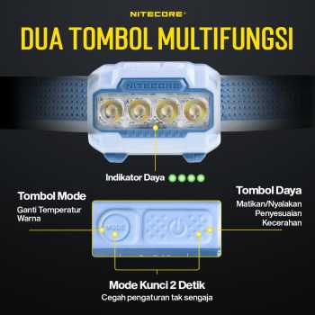 Gambar produk NITECORE Senter Kepala Headlamp LED MCT UHE 3in1 Color IP68 600 Lumens - HA23 UHE